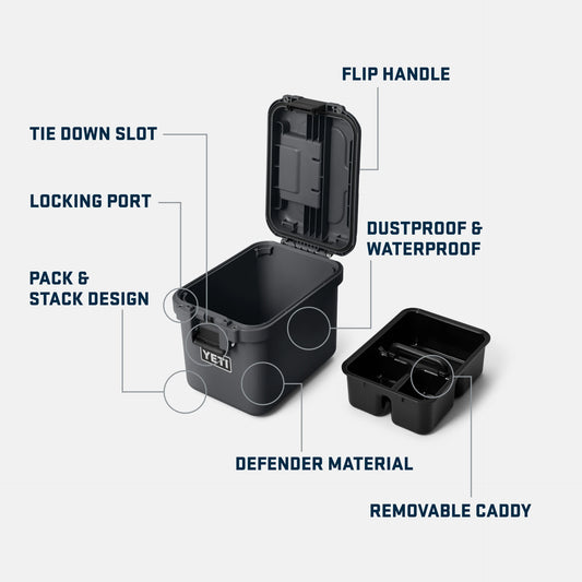 GoBox 15 Gear Case - US 1377
