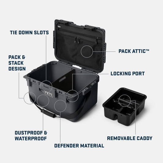 GoBox 30 Gear Case - US 9795