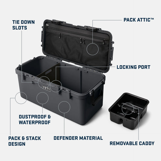 GoBox 60 Gear Case - US 3303