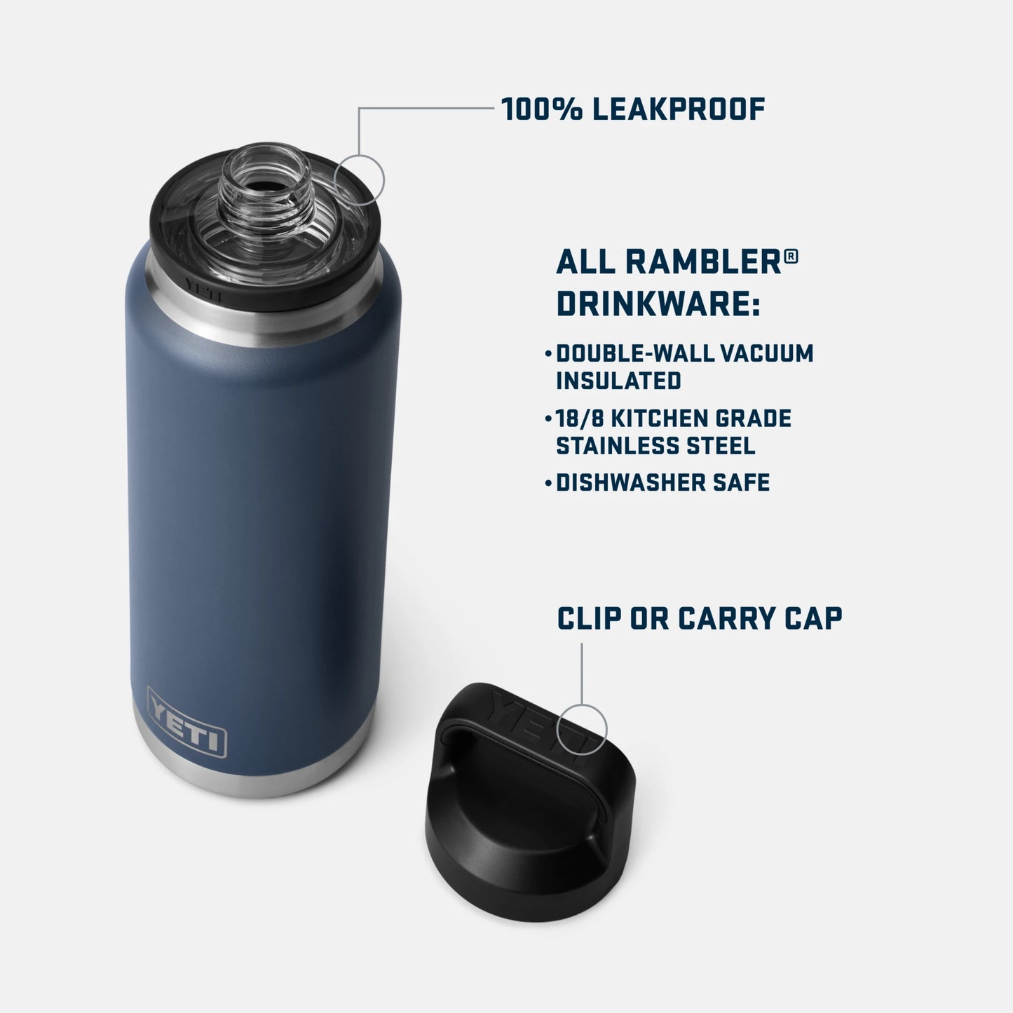 36 oz Water Bottle - US 7757
