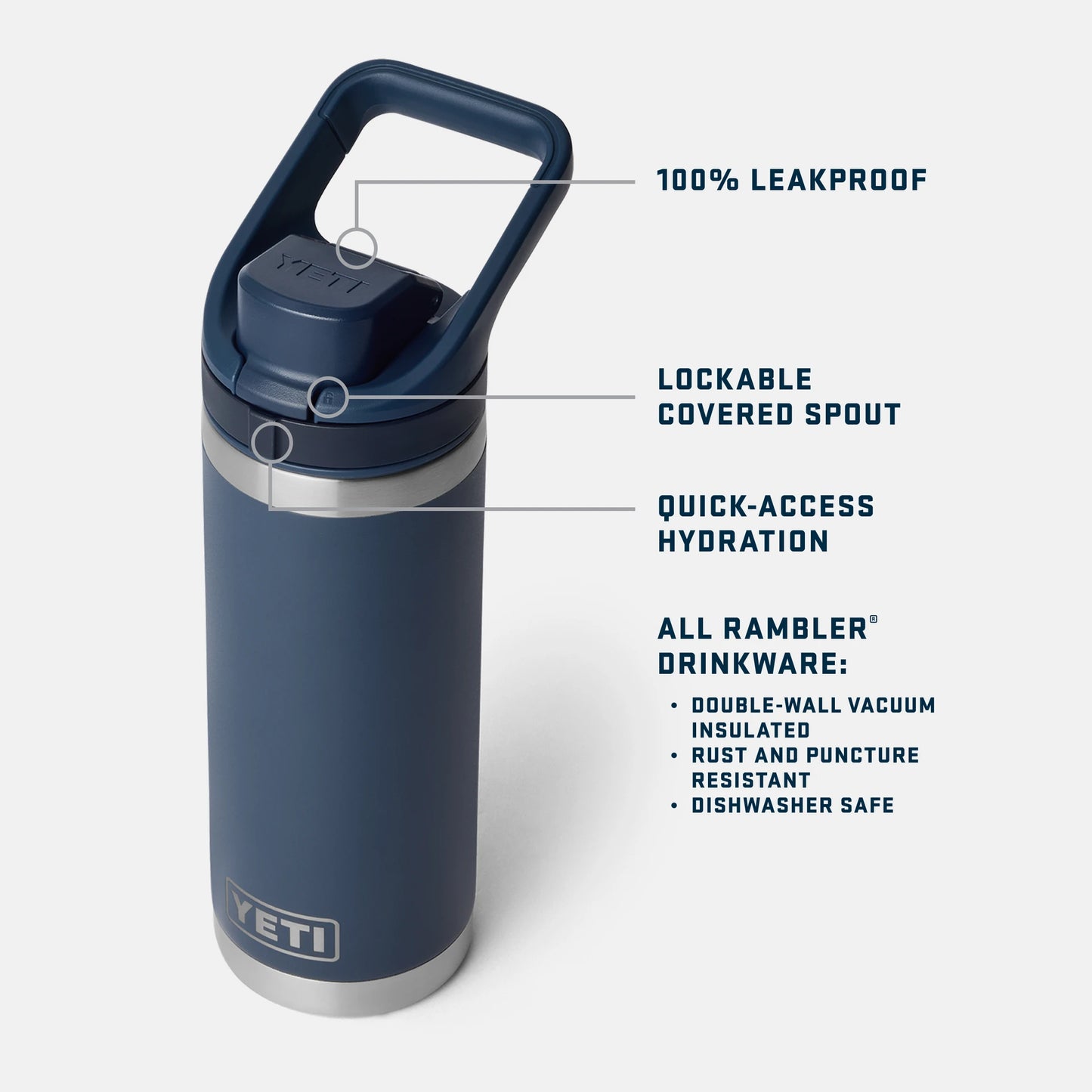 18 oz Water Bottle - US 5805