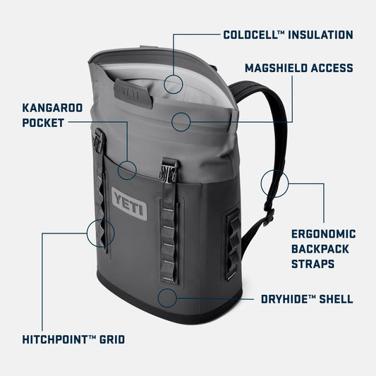 M12 Backpack Soft Cooler - US 9174