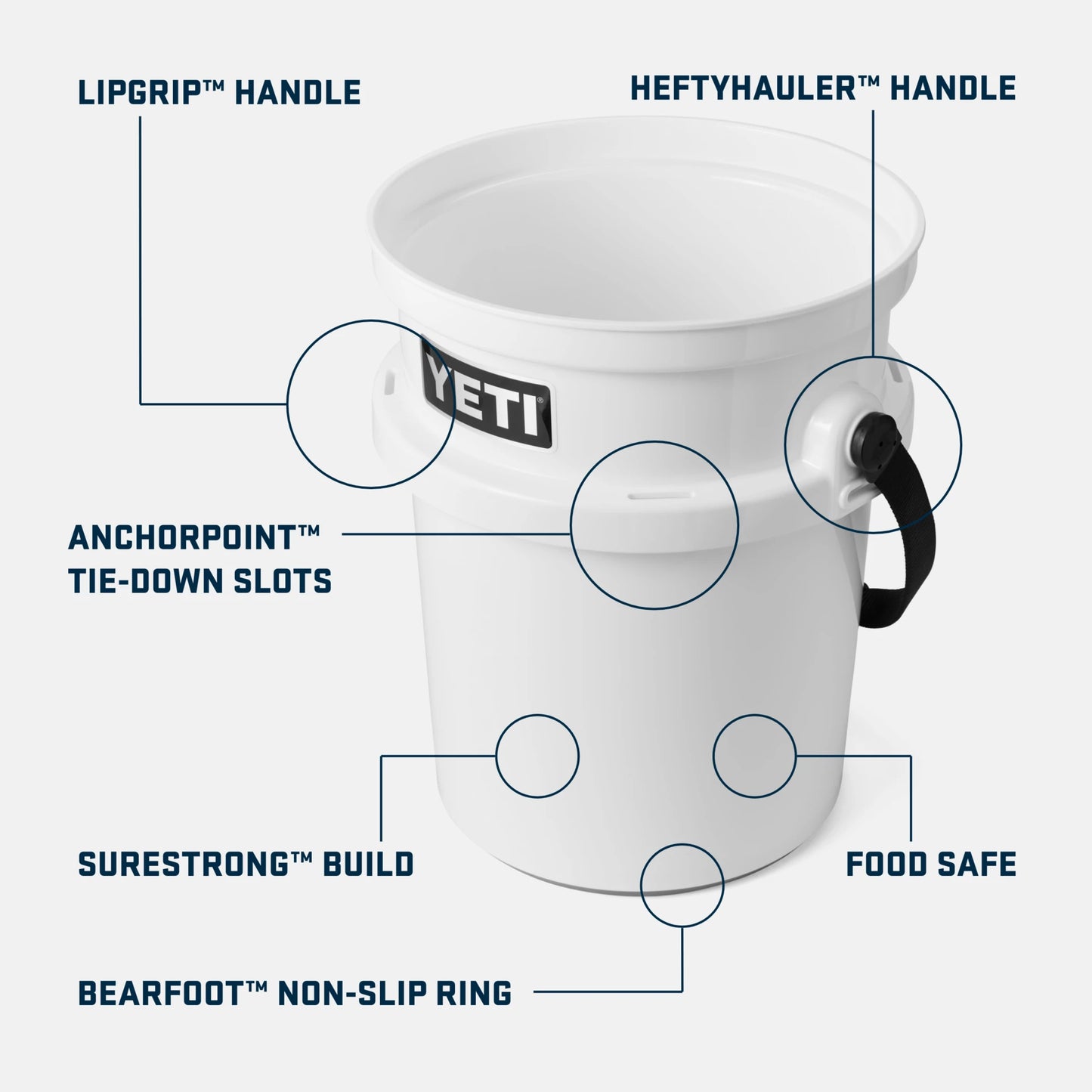 5-Gallon Bucket - US 7946