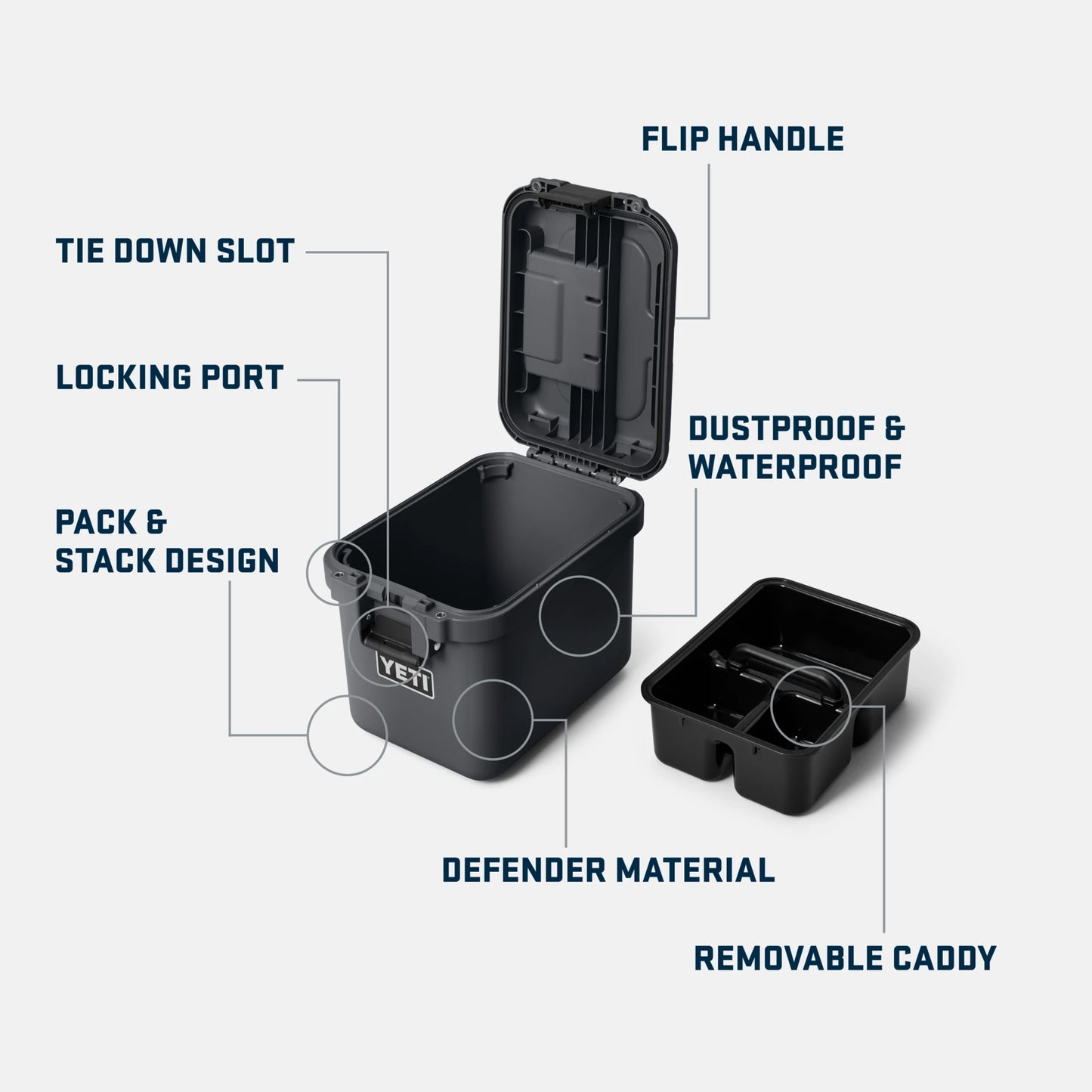 GoBox 15 Gear Case - US 9751