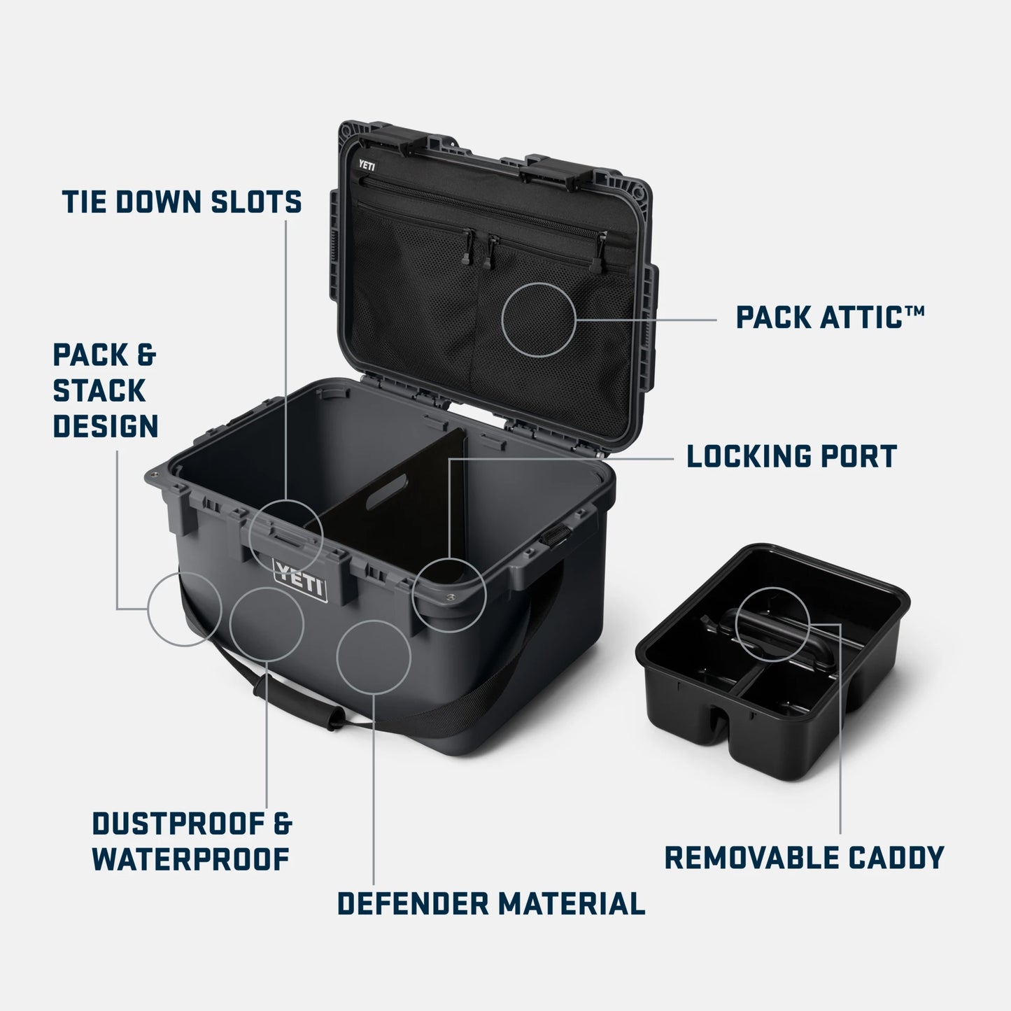 GoBox 30 Gear Case - US 1999