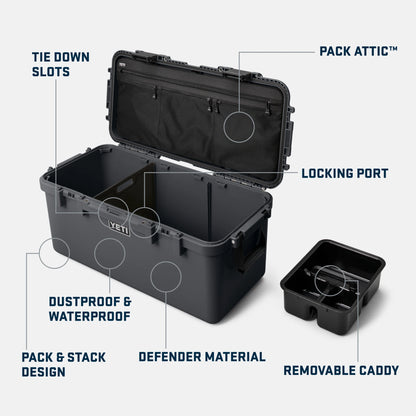 GoBox 60 Gear Case - US 8385