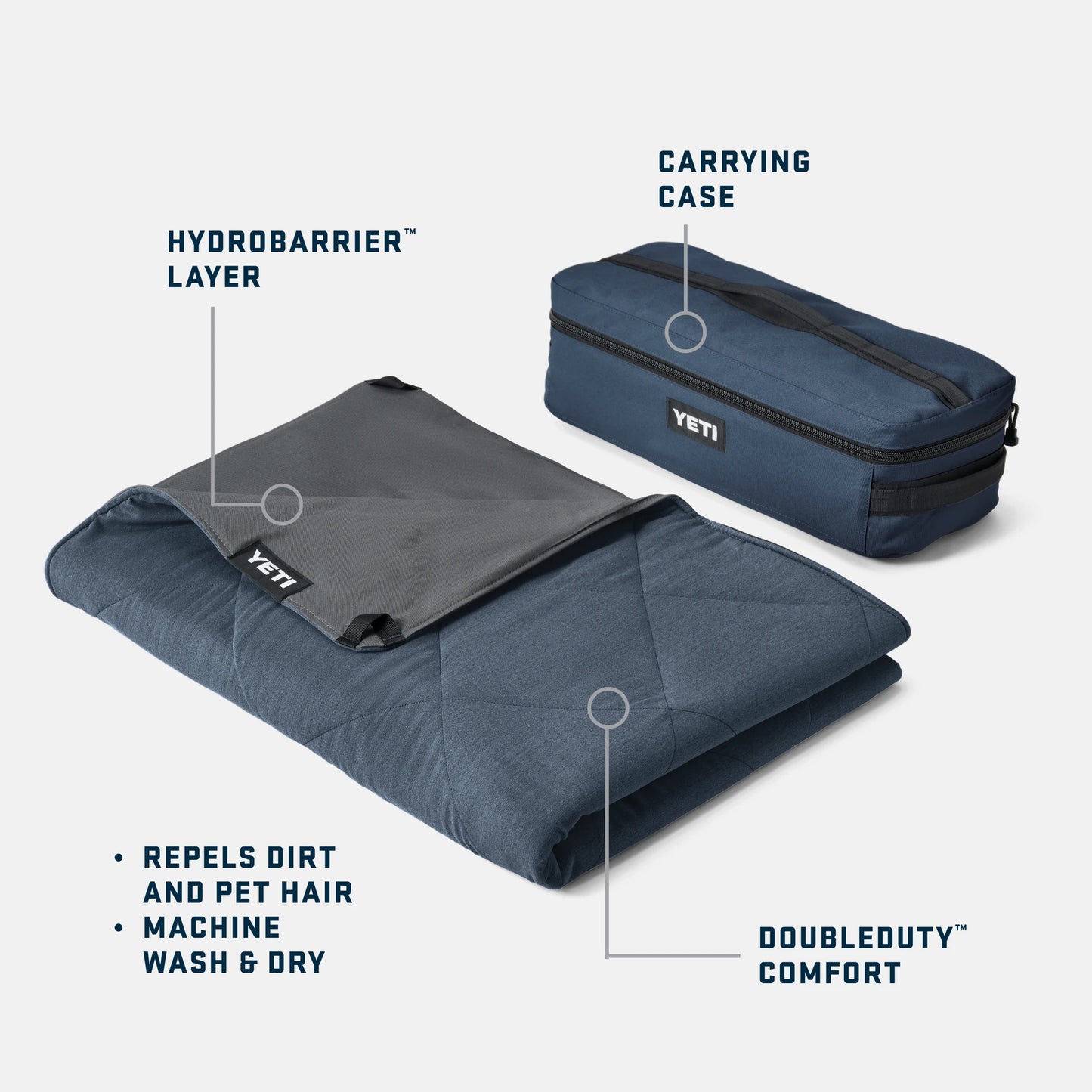 Blanket - US 6482